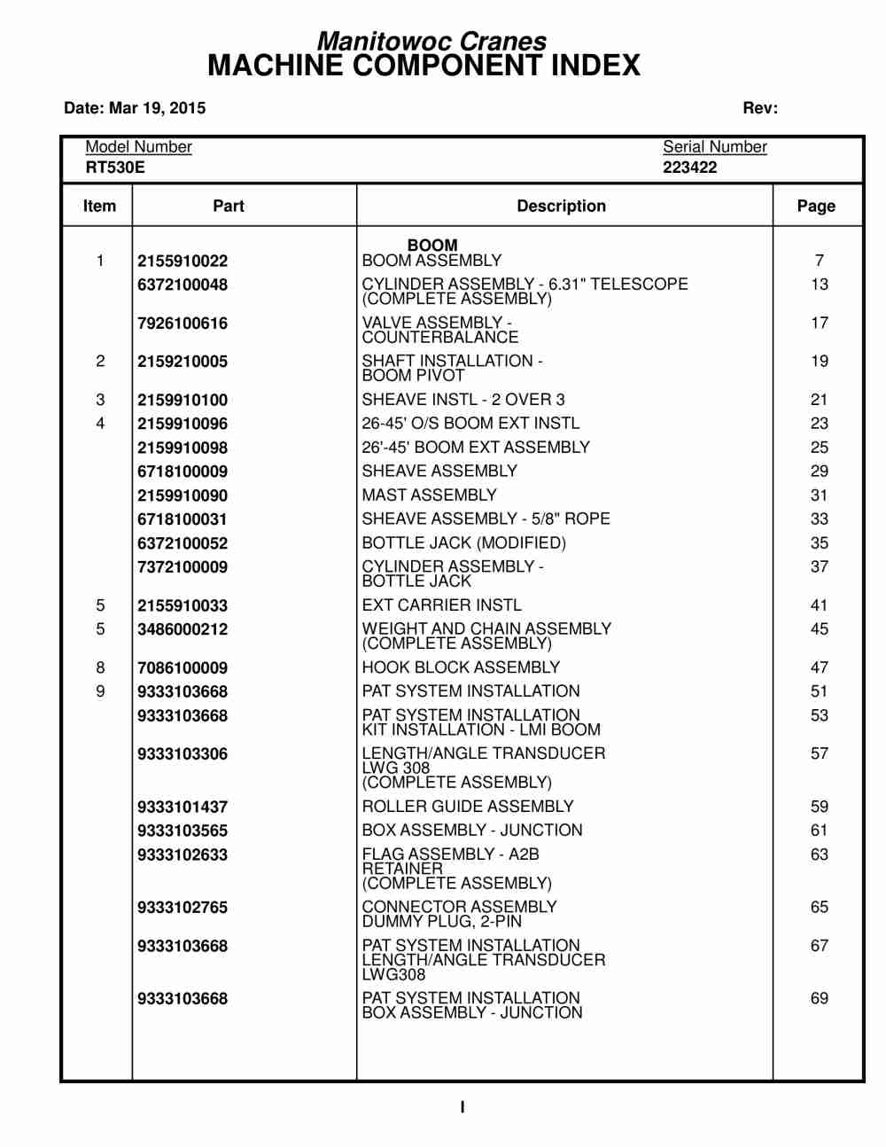 Grove RT530E Crane Parts Manual 223422 2015