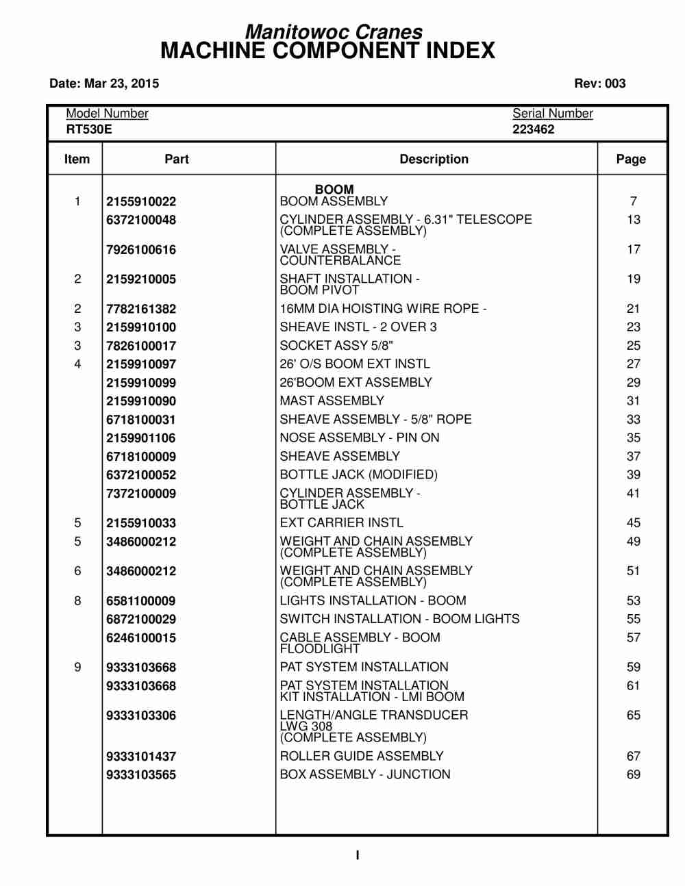 Grove RT530E Crane Parts Manual 223462 2015