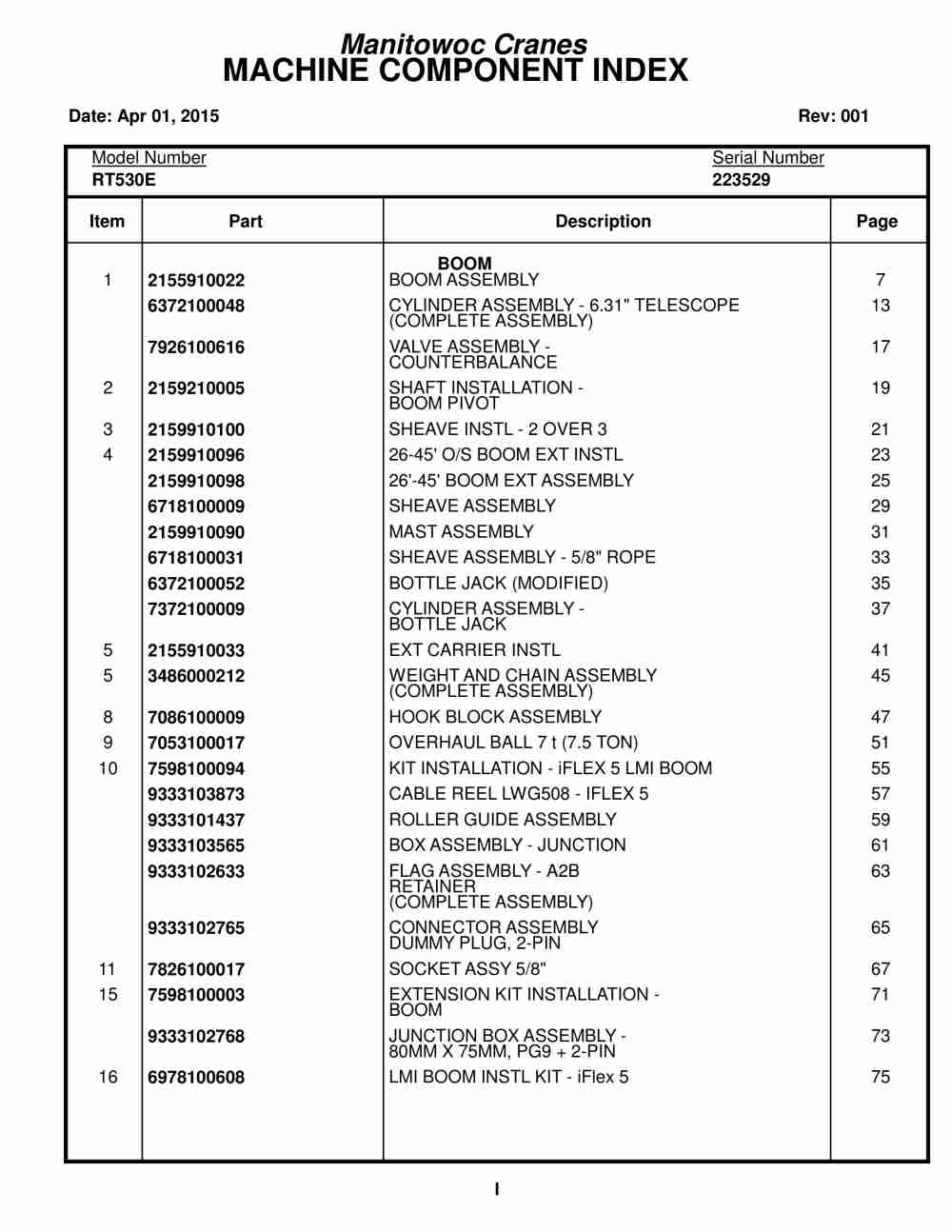 Grove RT530E Crane Parts Manual 223529 2015