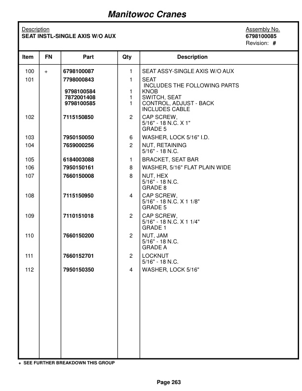 Grove RT530E Crane Parts Manual 223529 2015 2 Grove RT530E Crane Parts Manual 223529 2015-2