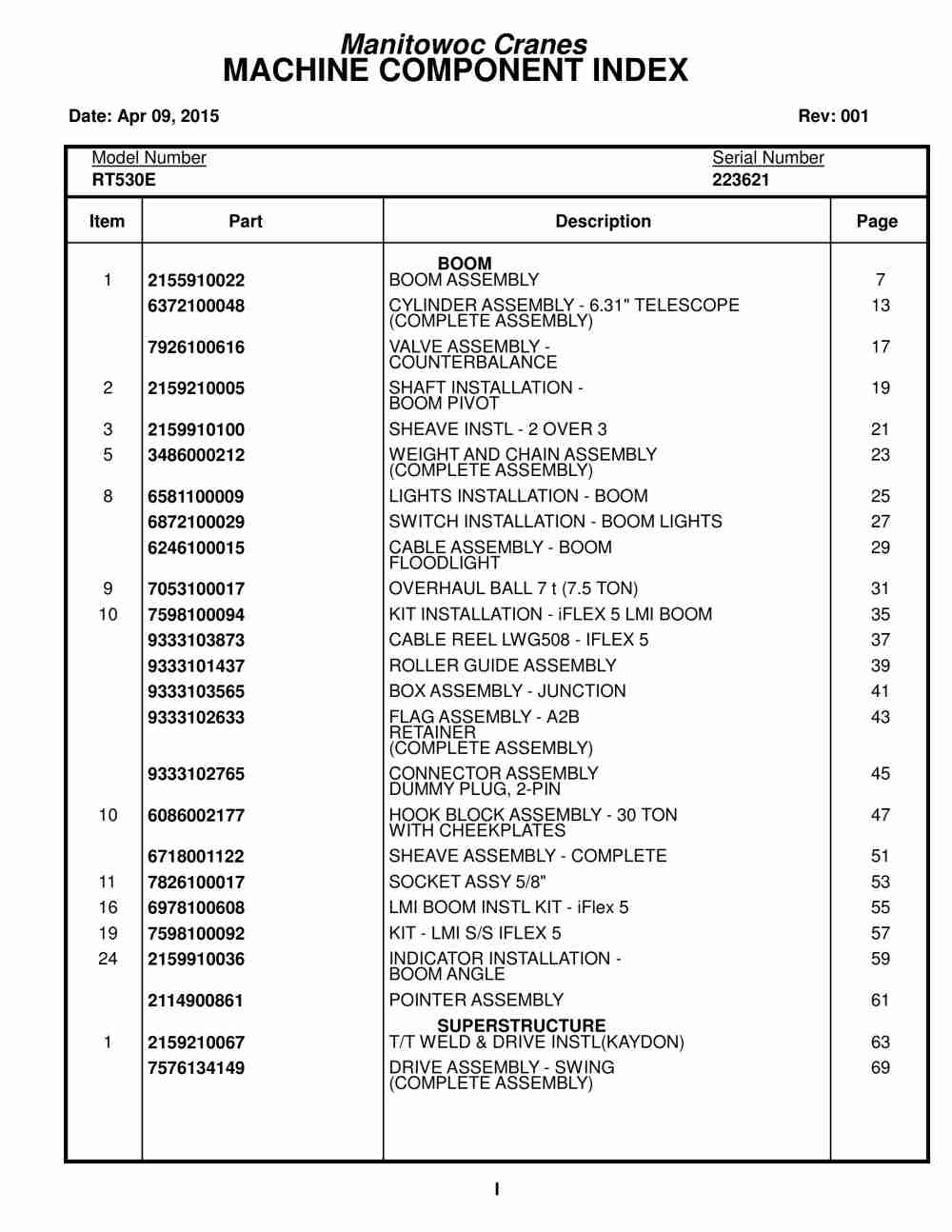 Grove RT530E Crane Parts Manual 223621 2015