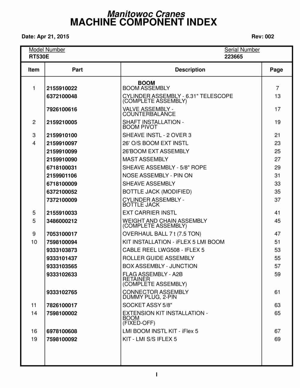 Grove RT530E Crane Parts Manual 223665 2015