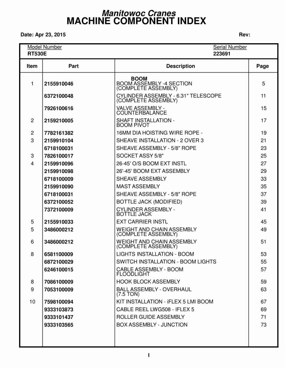 Grove RT530E Crane Parts Manual 223691 2015