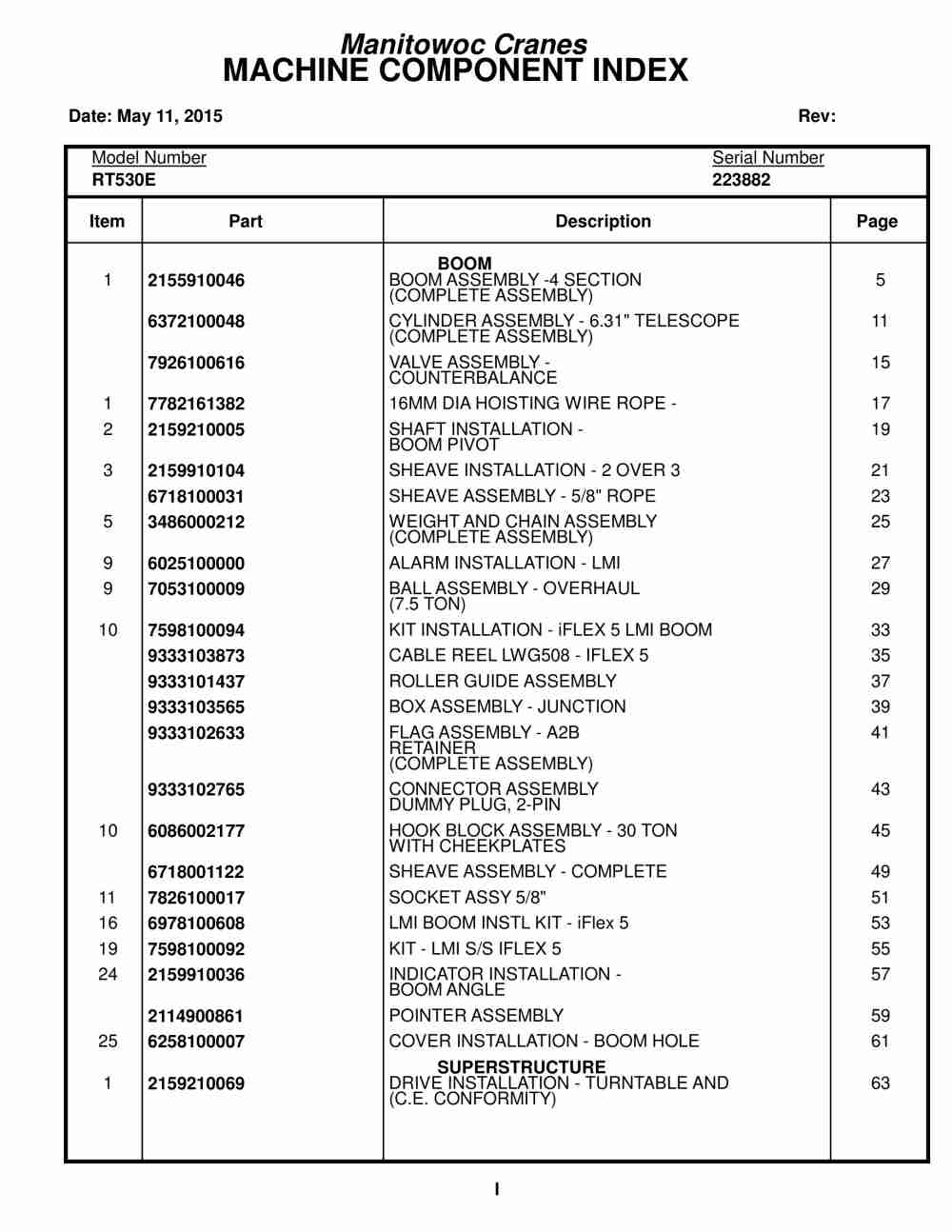 Grove RT530E Crane Parts Manual 223882 2015