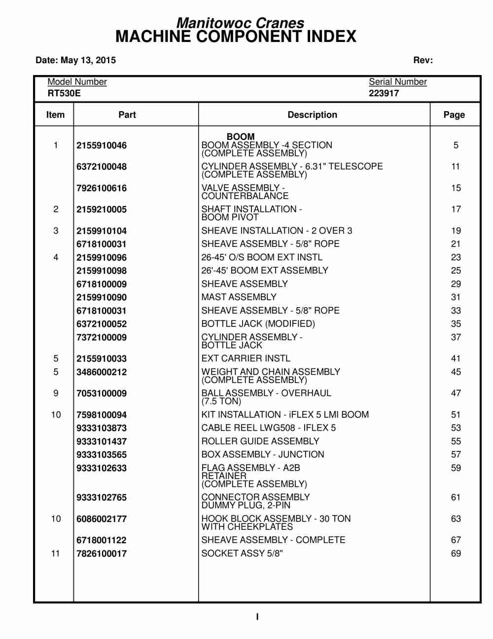 Grove RT530E Crane Parts Manual 223917 2015