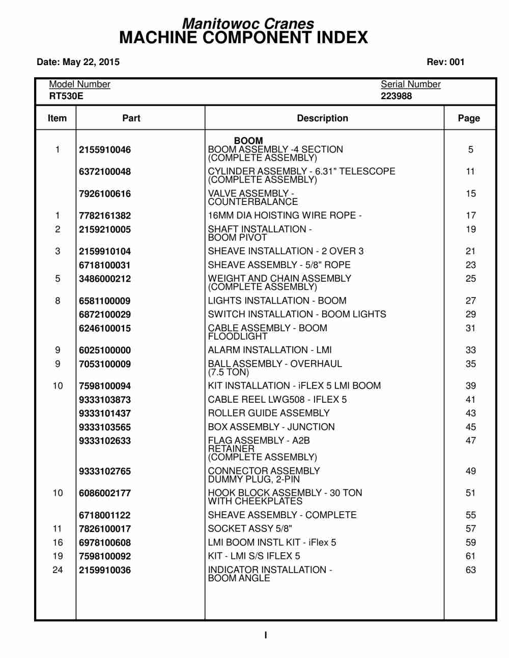 Grove RT530E Crane Parts Manual 223988 2015