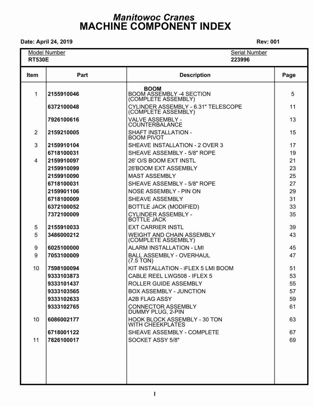 Grove RT530E Crane Parts Manual 223996 2019