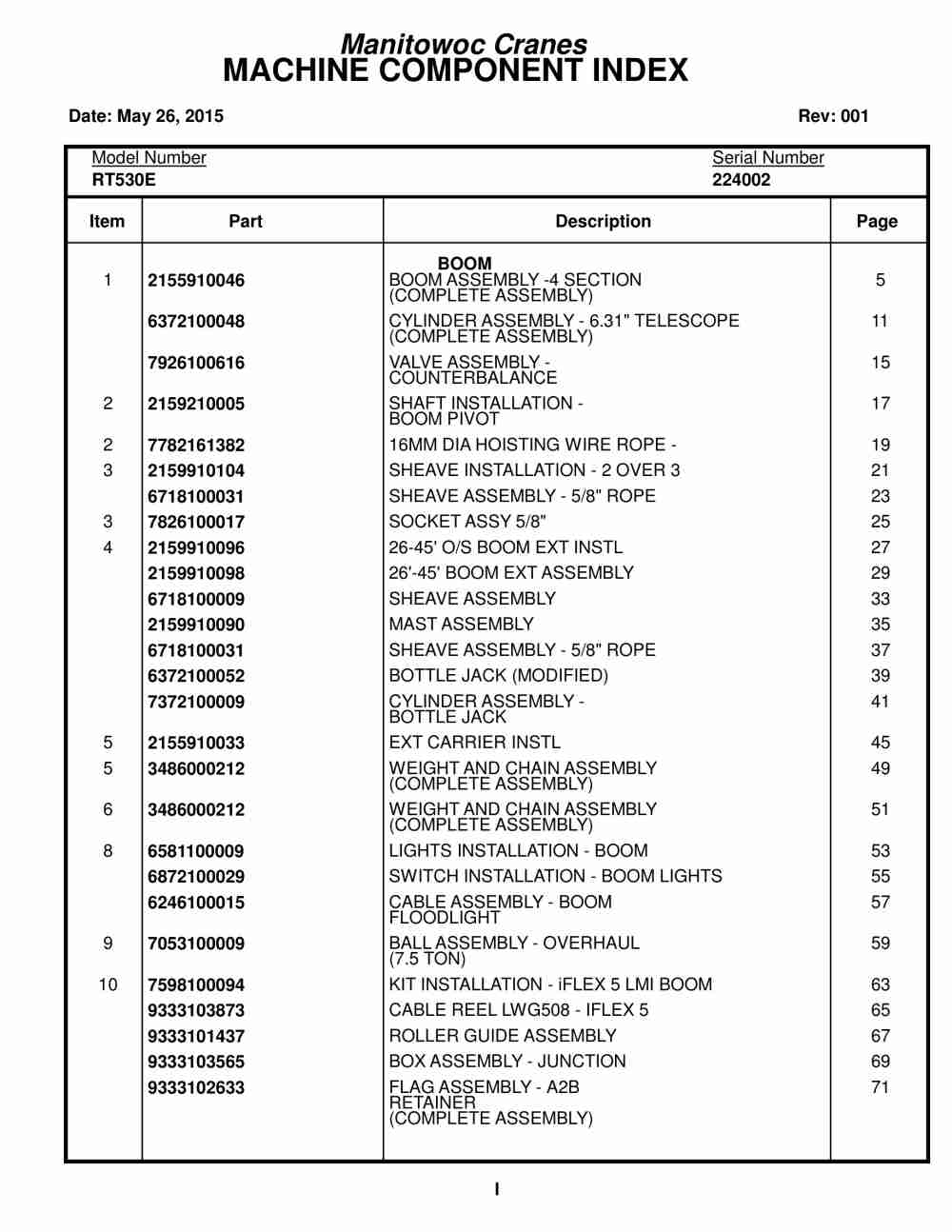Grove RT530E Crane Parts Manual 224002 2015
