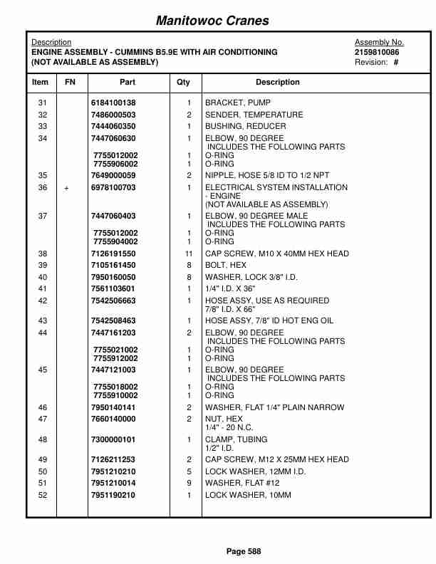 Grove RT530E Crane Parts Manual 224002 2015 3 Grove RT530E Crane Parts Manual 224002 2015-3