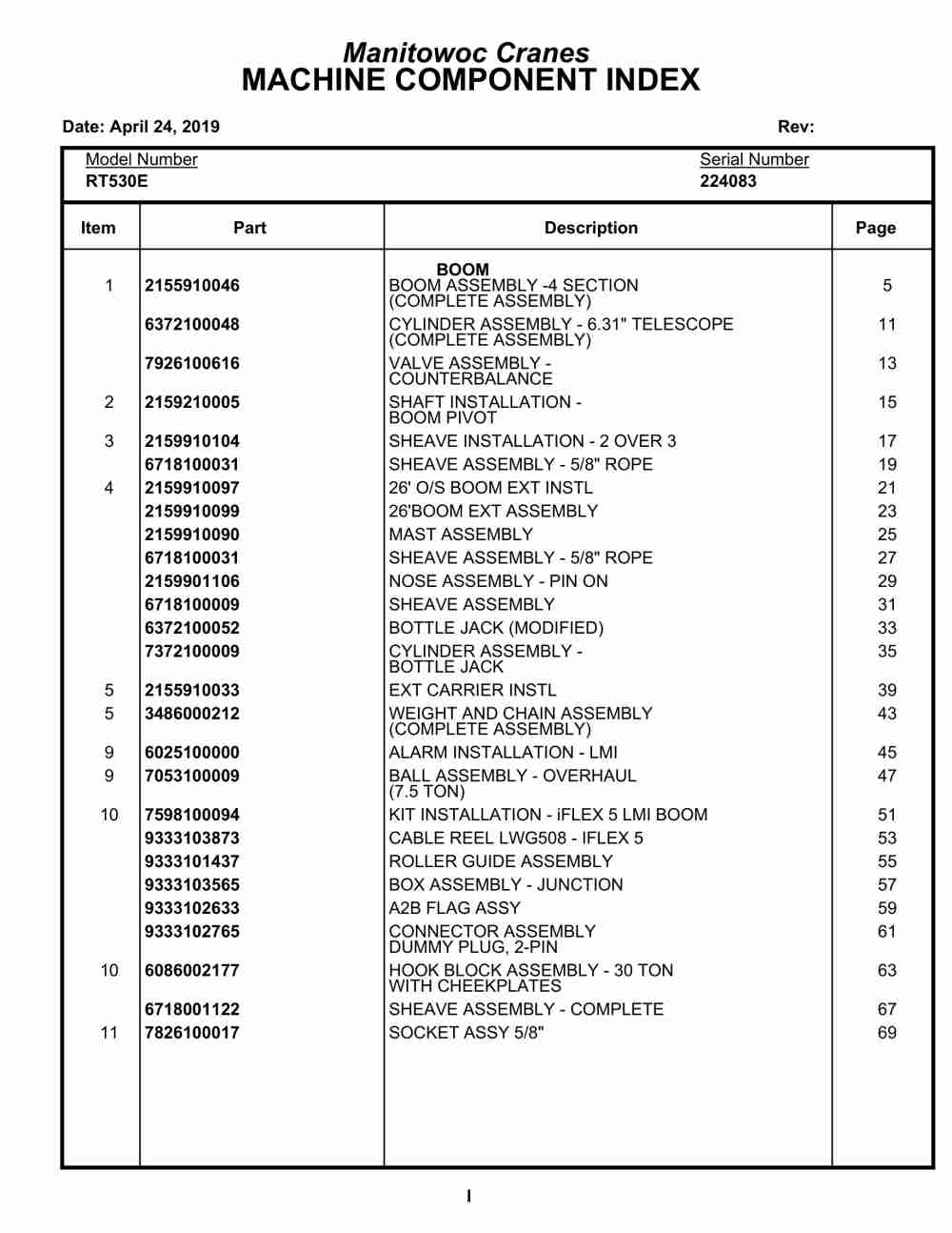 Grove RT530E Crane Parts Manual 224083 2019