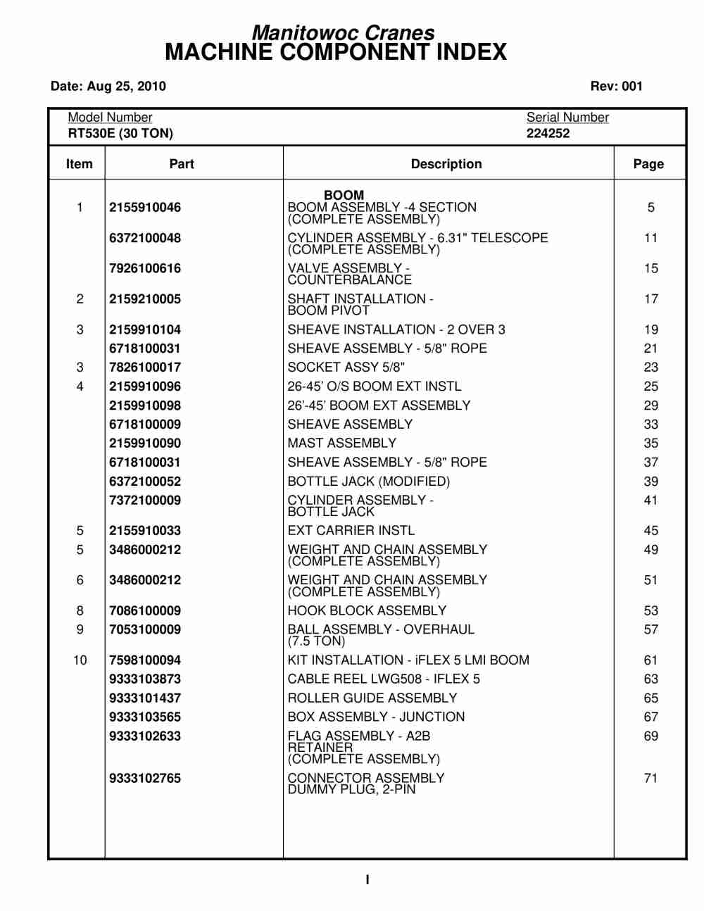 Grove RT530E Crane Parts Manual 224252 2010