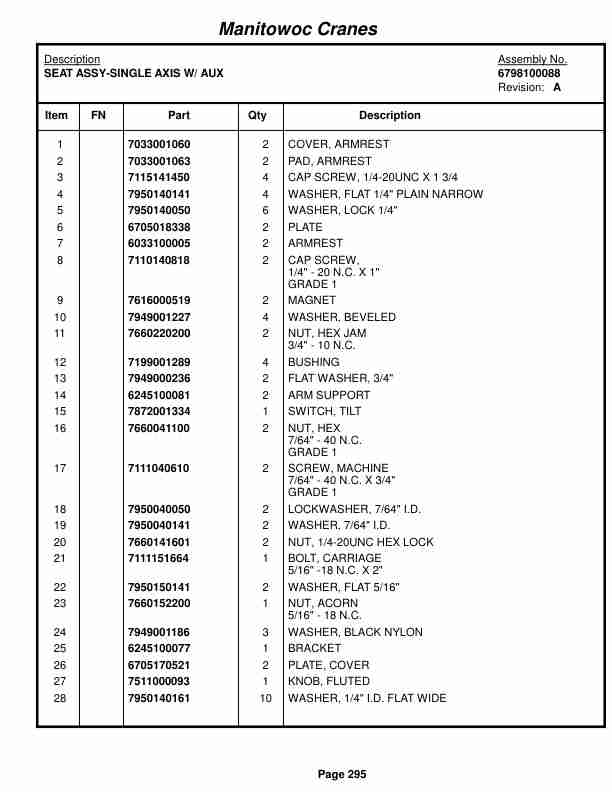 Grove RT530E Crane Parts Manual 224283 2015-2