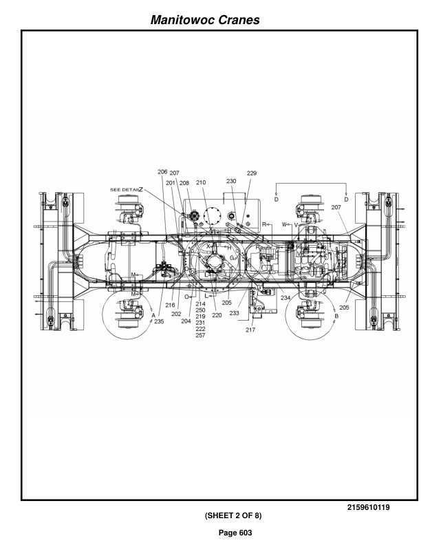 Grove RT530E Crane Parts Manual 224283 2015-3