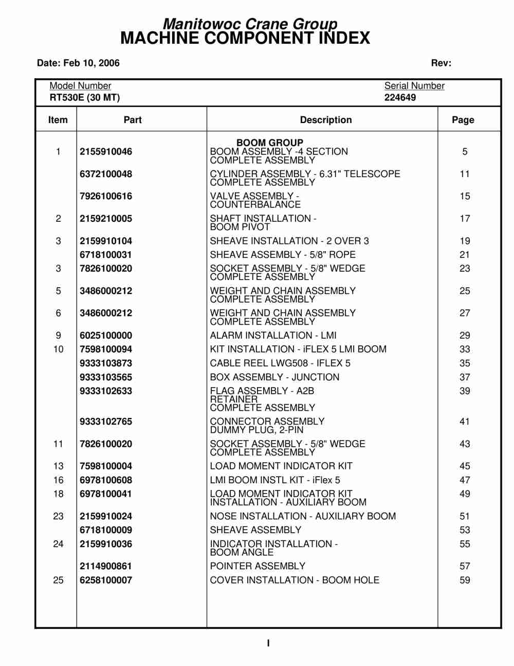 Grove RT530E Crane Parts Manual 224649 2006
