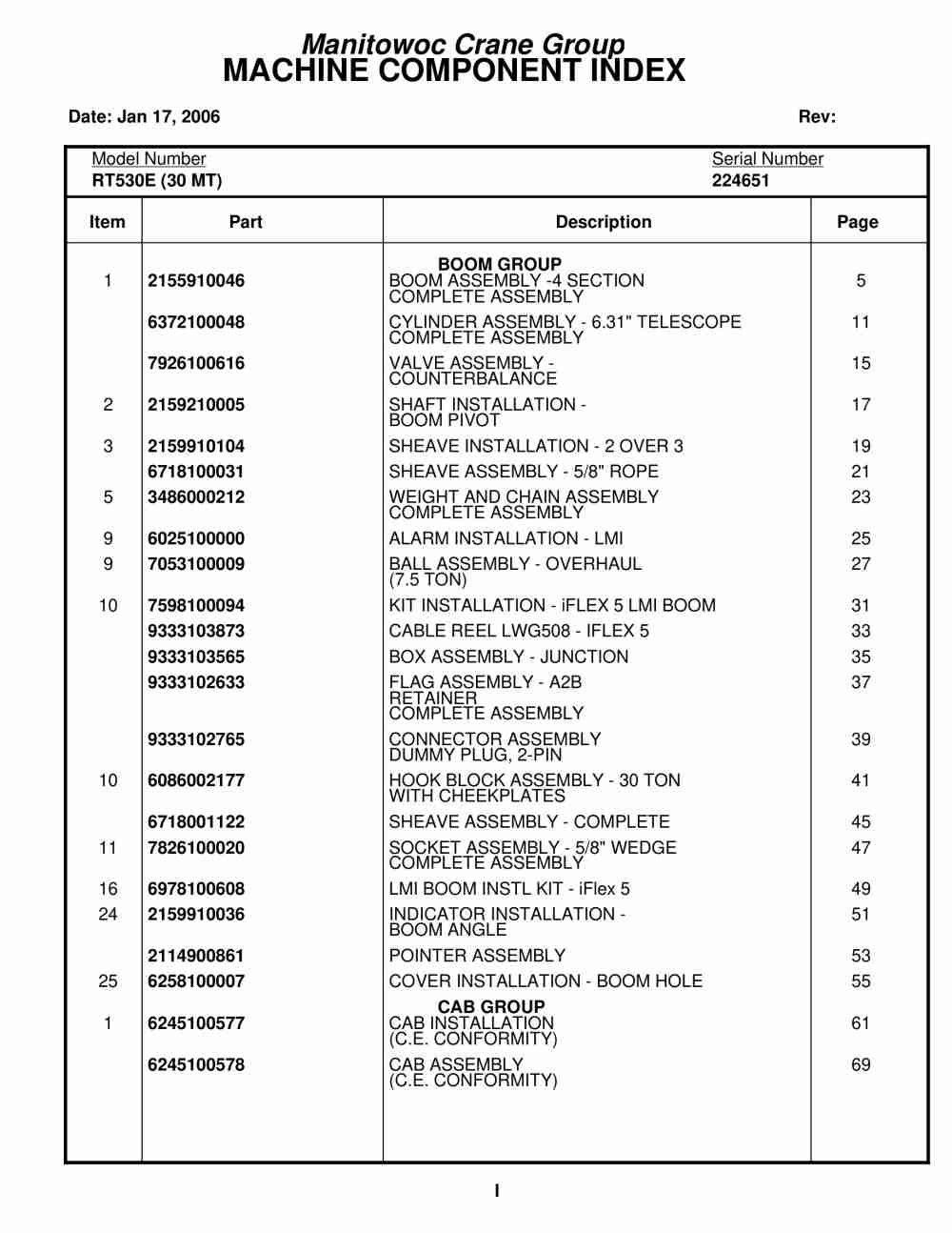 Grove RT530E Crane Parts Manual 224651 2006