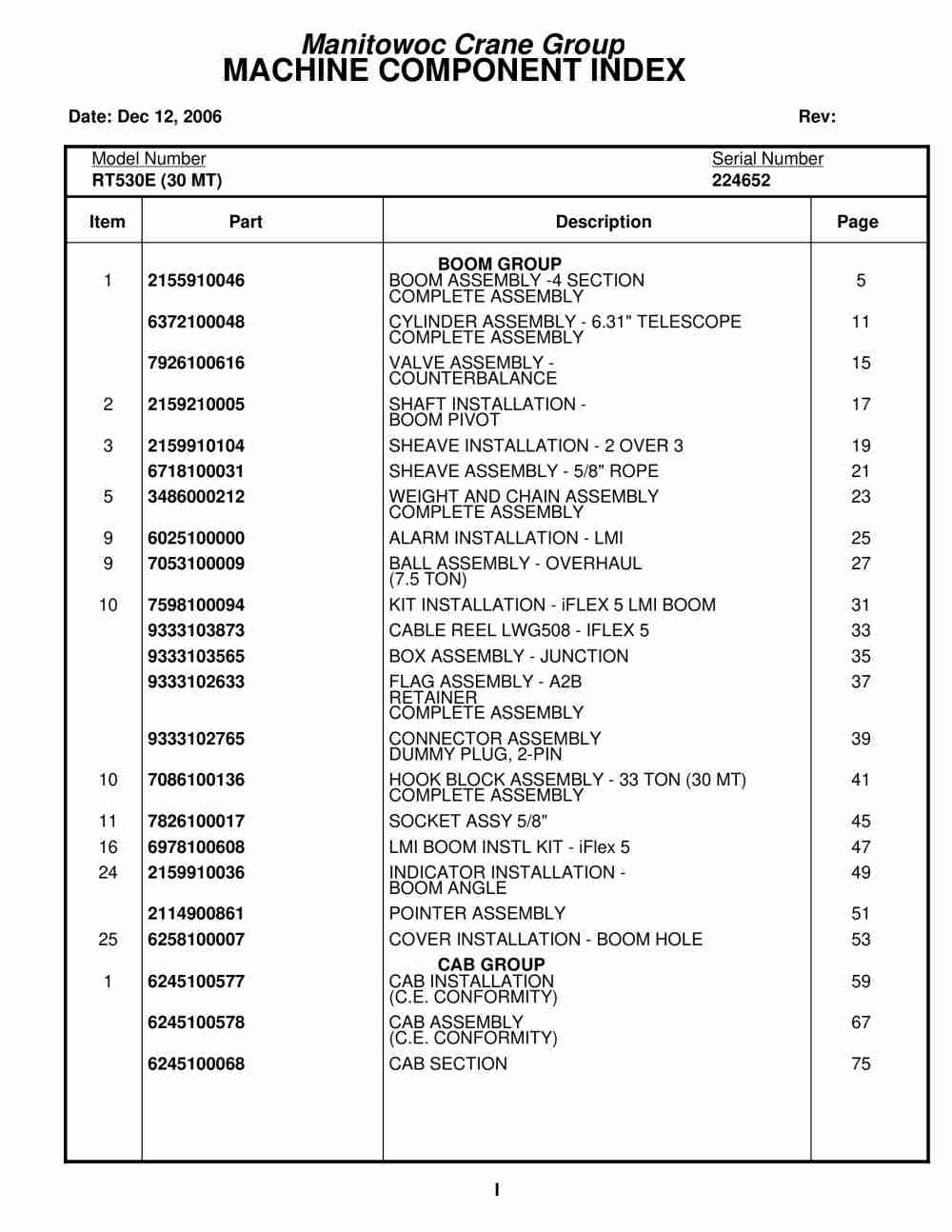 Grove RT530E Crane Parts Manual 224652 2006