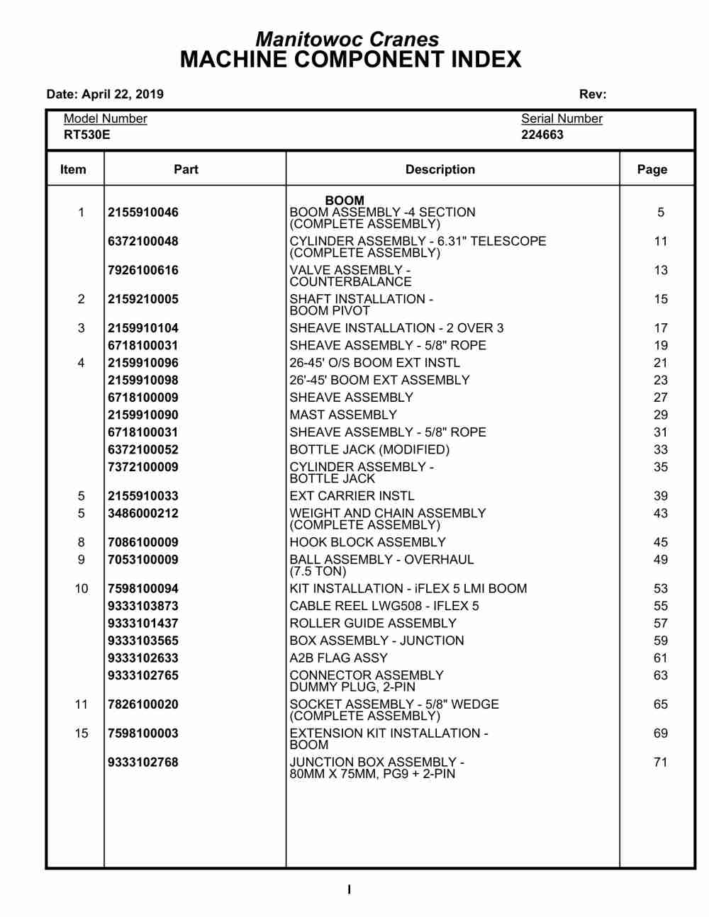 Grove RT530E Crane Parts Manual 224663 2019