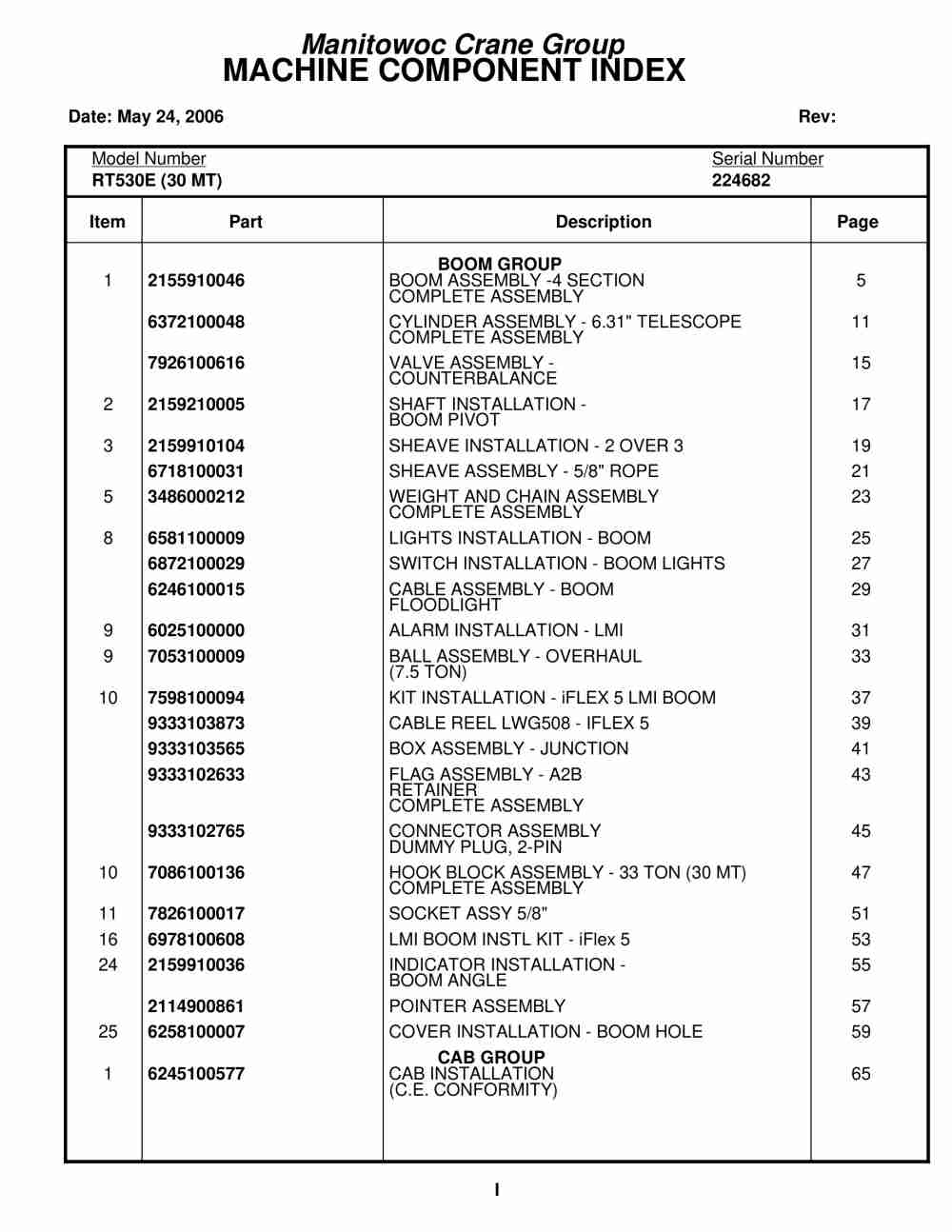 Grove RT530E Crane Parts Manual 224682 2006