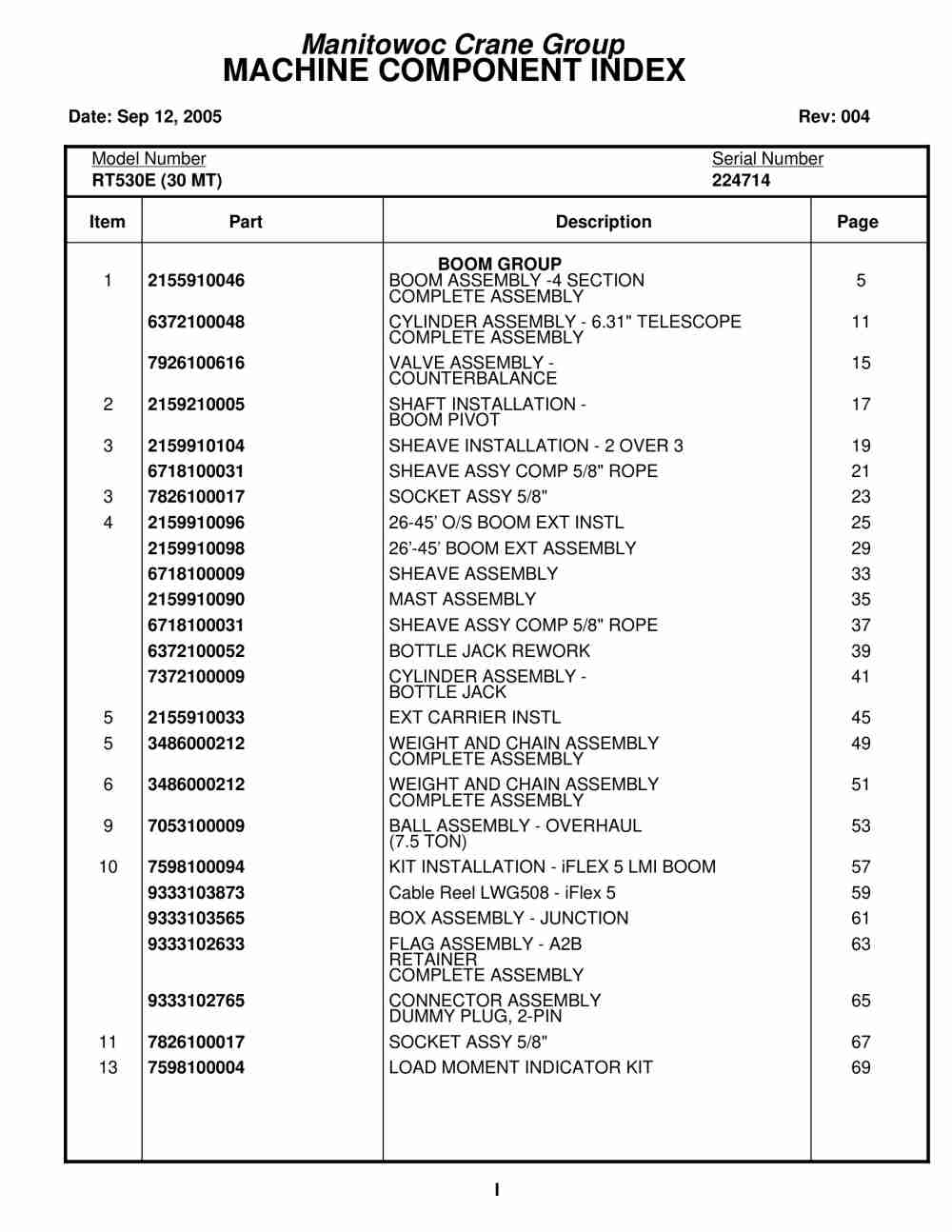 Grove RT530E Crane Parts Manual 224714 2005