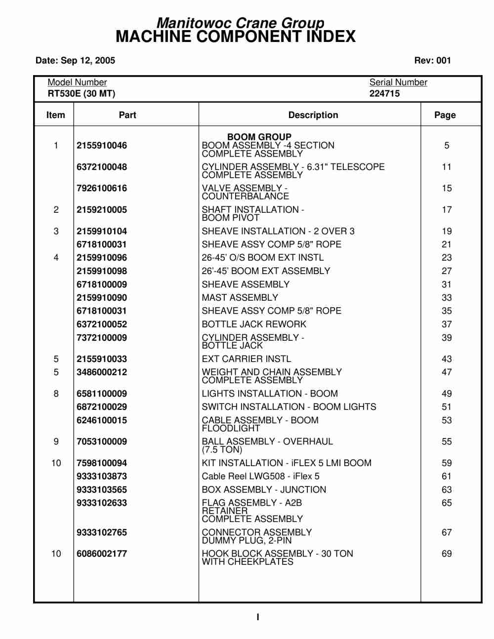 Grove RT530E Crane Parts Manual 224715 2005