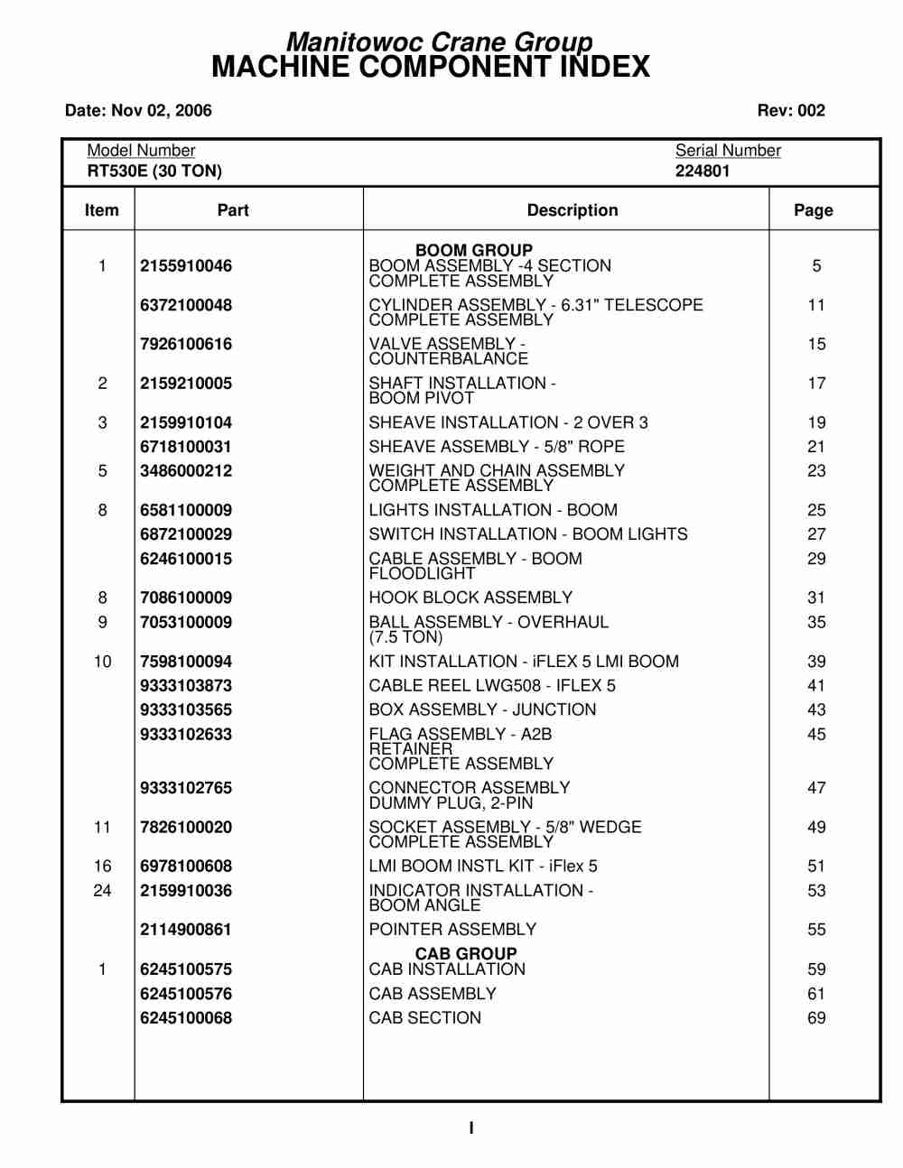 Grove RT530E Crane Parts Manual 224801 2006