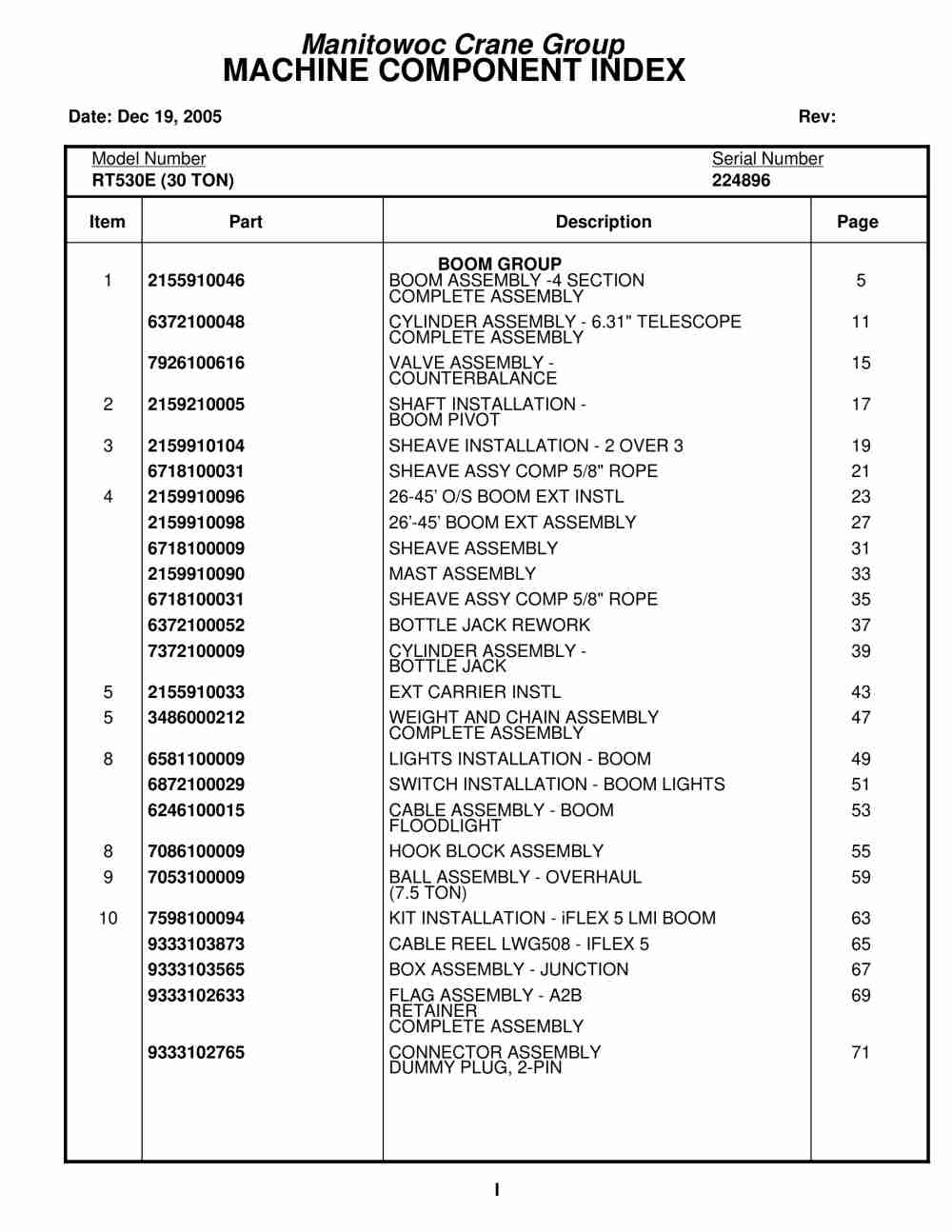 Grove RT530E Crane Parts Manual 224896 2005