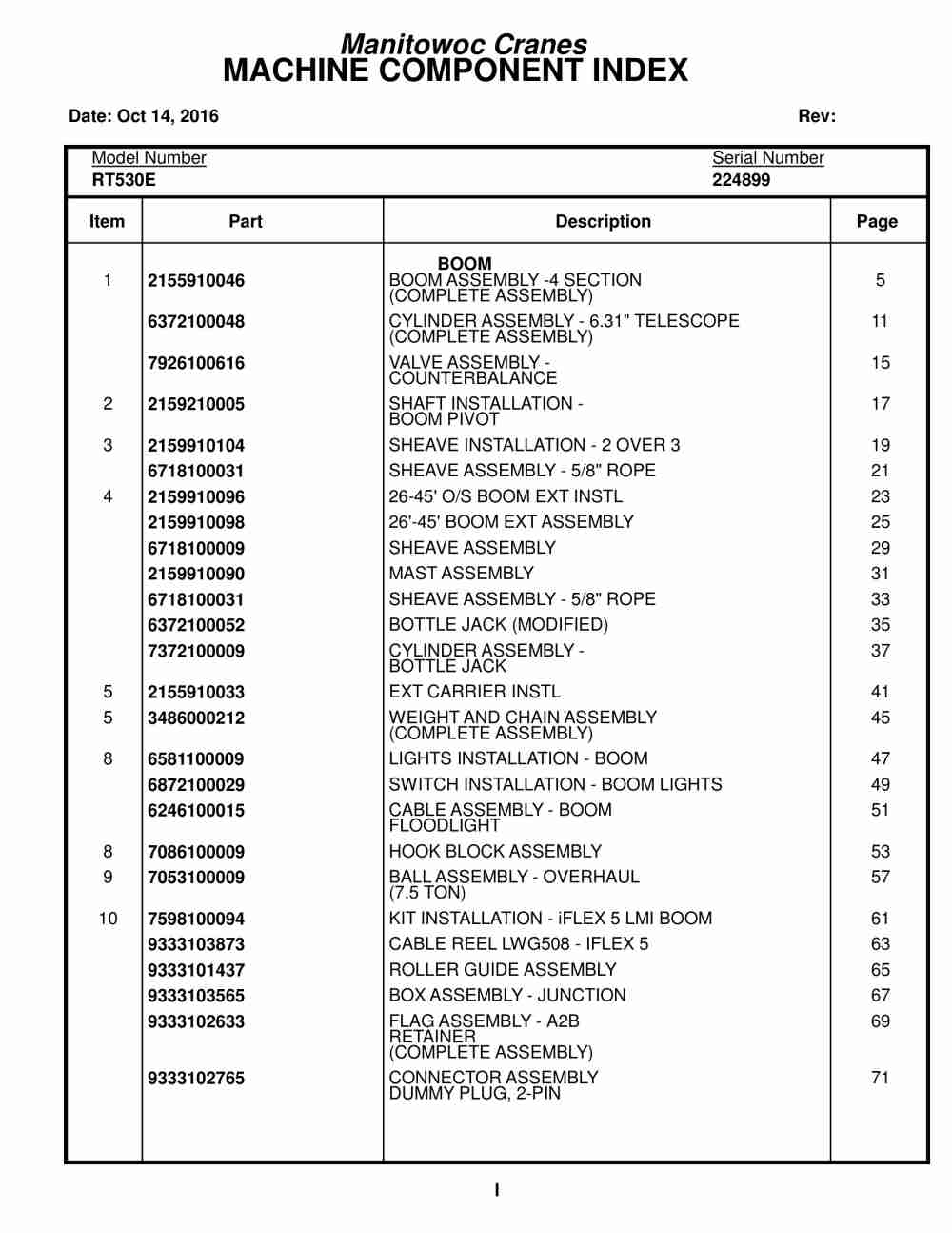 Grove RT530E Crane Parts Manual 224899 2016