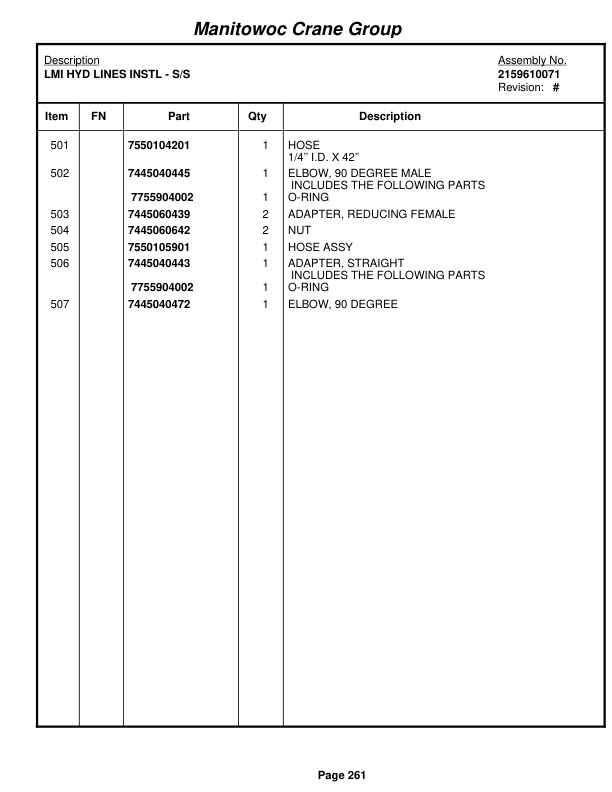 Grove RT530E Crane Parts Manual 225040 2006-2