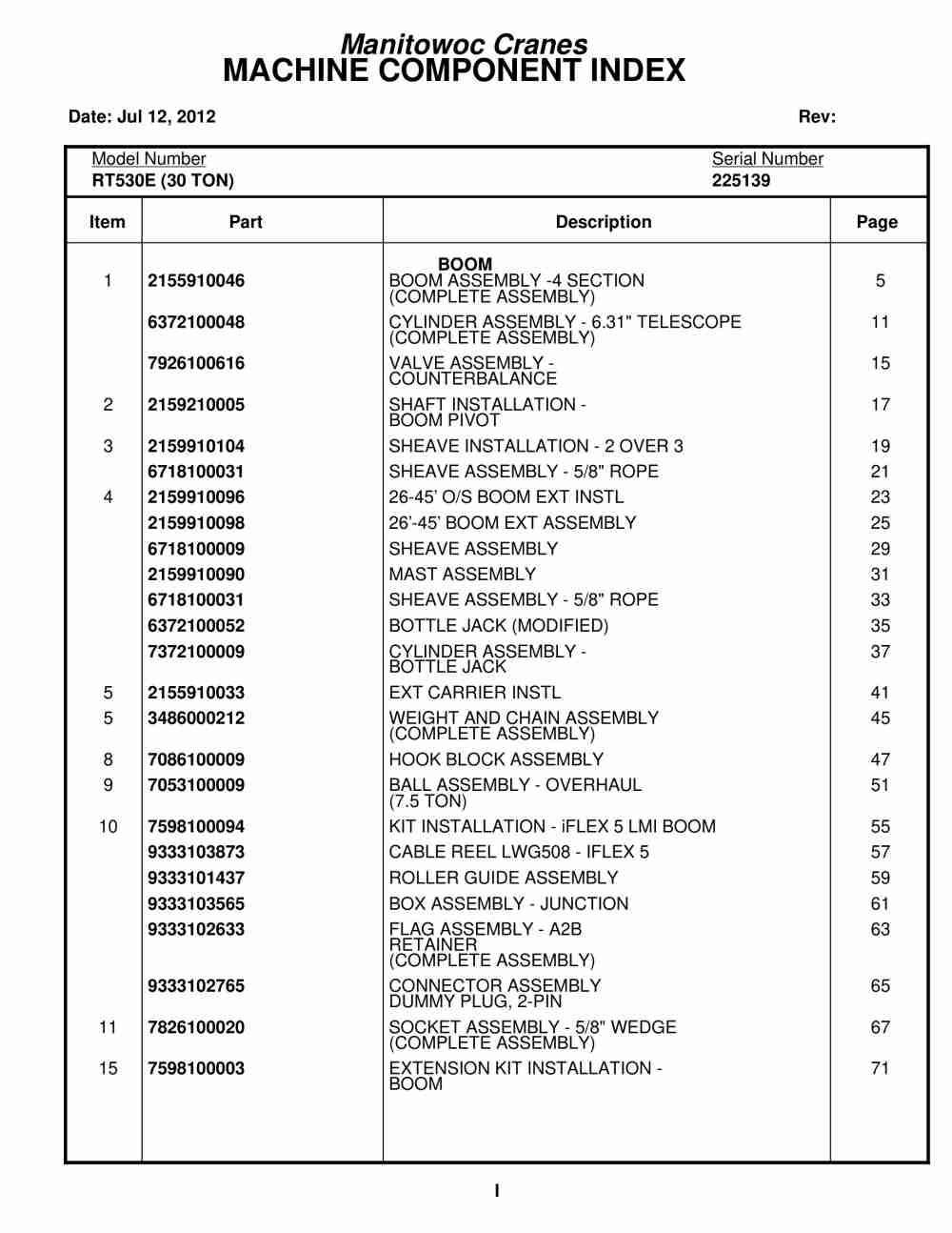 Grove RT530E Crane Parts Manual 225139 2012