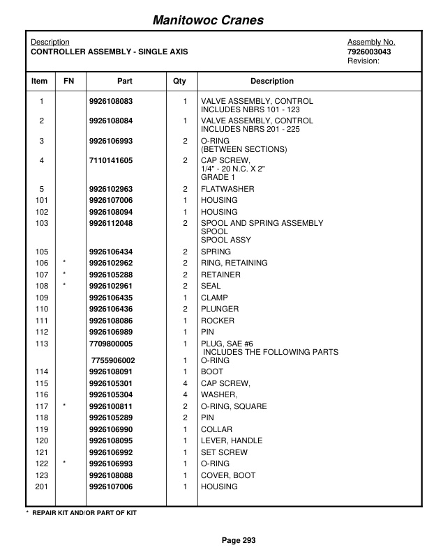 Grove RT530E Crane Parts Manual 225139 2012 2 Grove RT530E Crane Parts Manual 225139 2012-2
