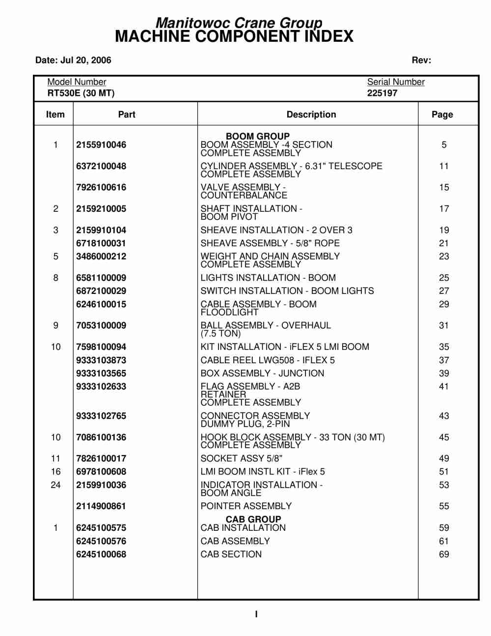 Grove RT530E Crane Parts Manual 225197 2006