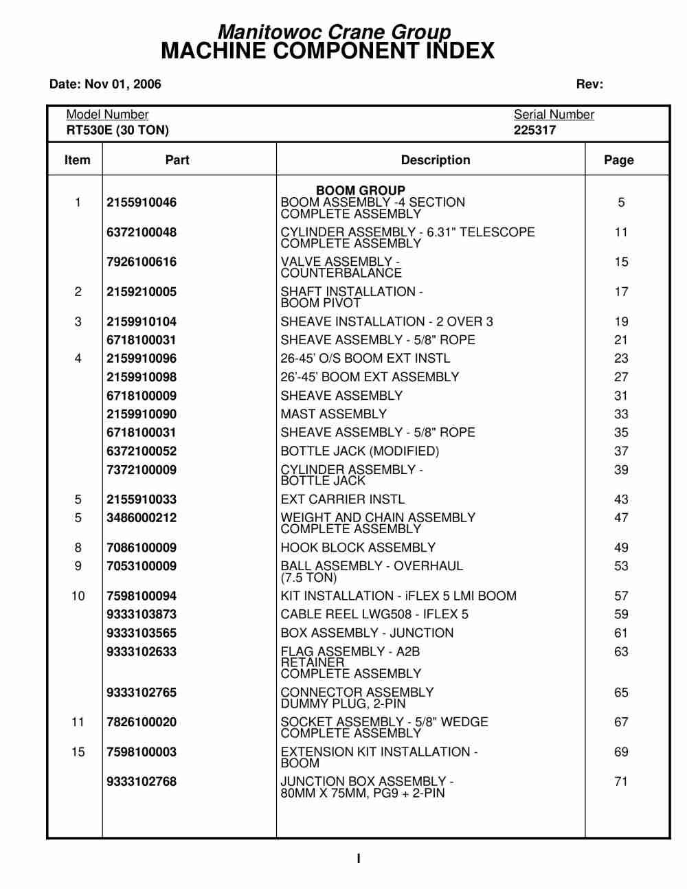 Grove RT530E Crane Parts Manual 225317 2006