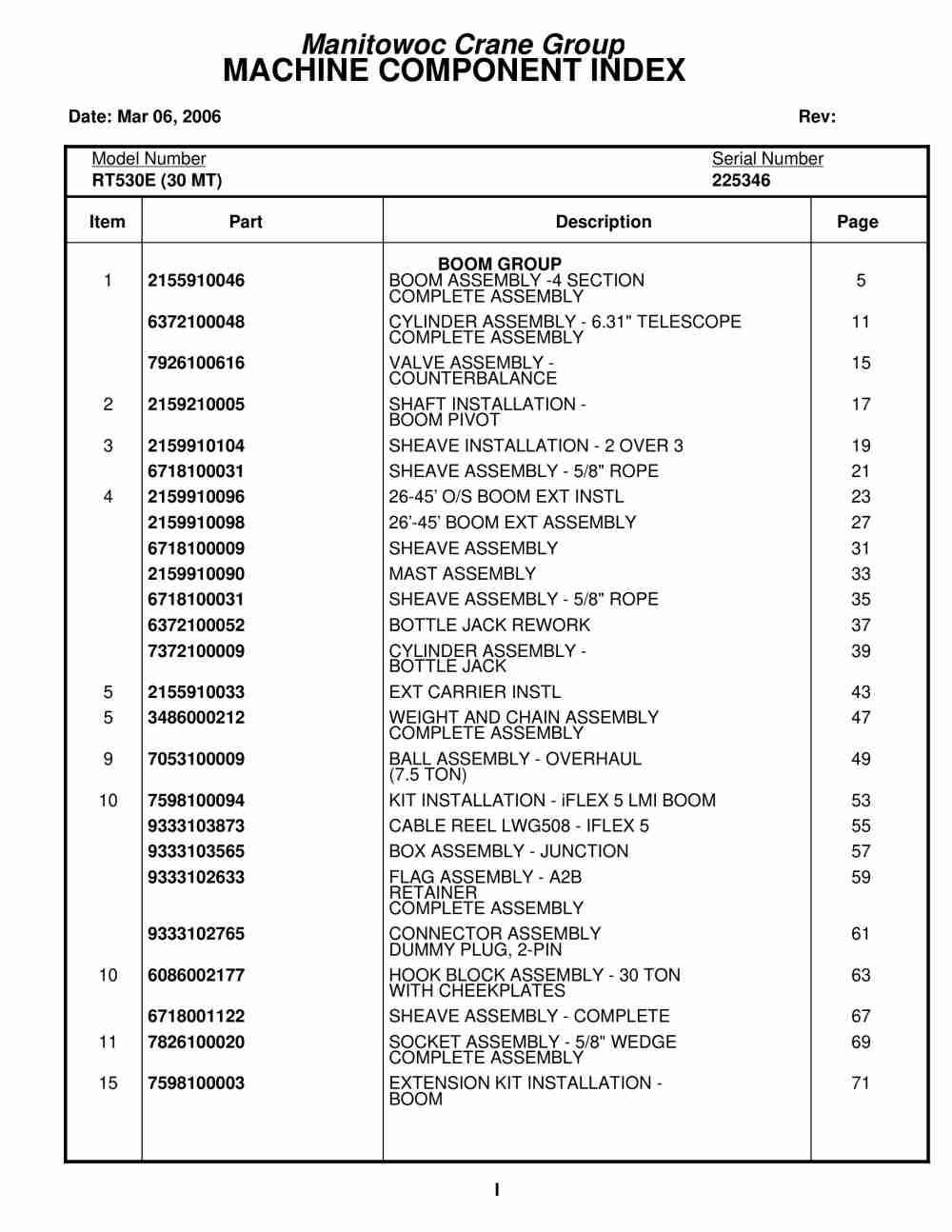 Grove RT530E Crane Parts Manual 225346 2006