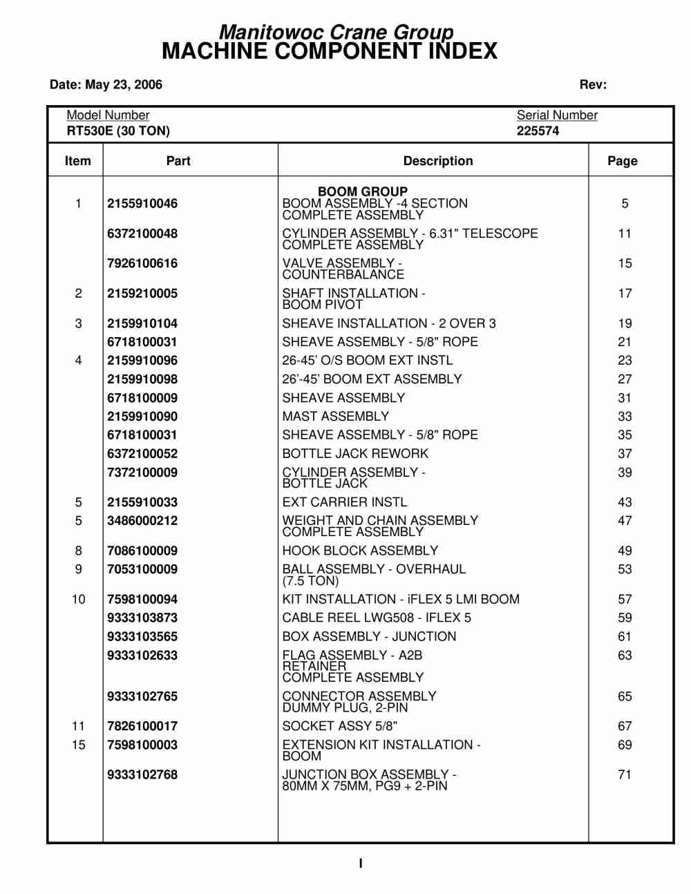 Grove RT530E Crane Parts Manual 225574 2006