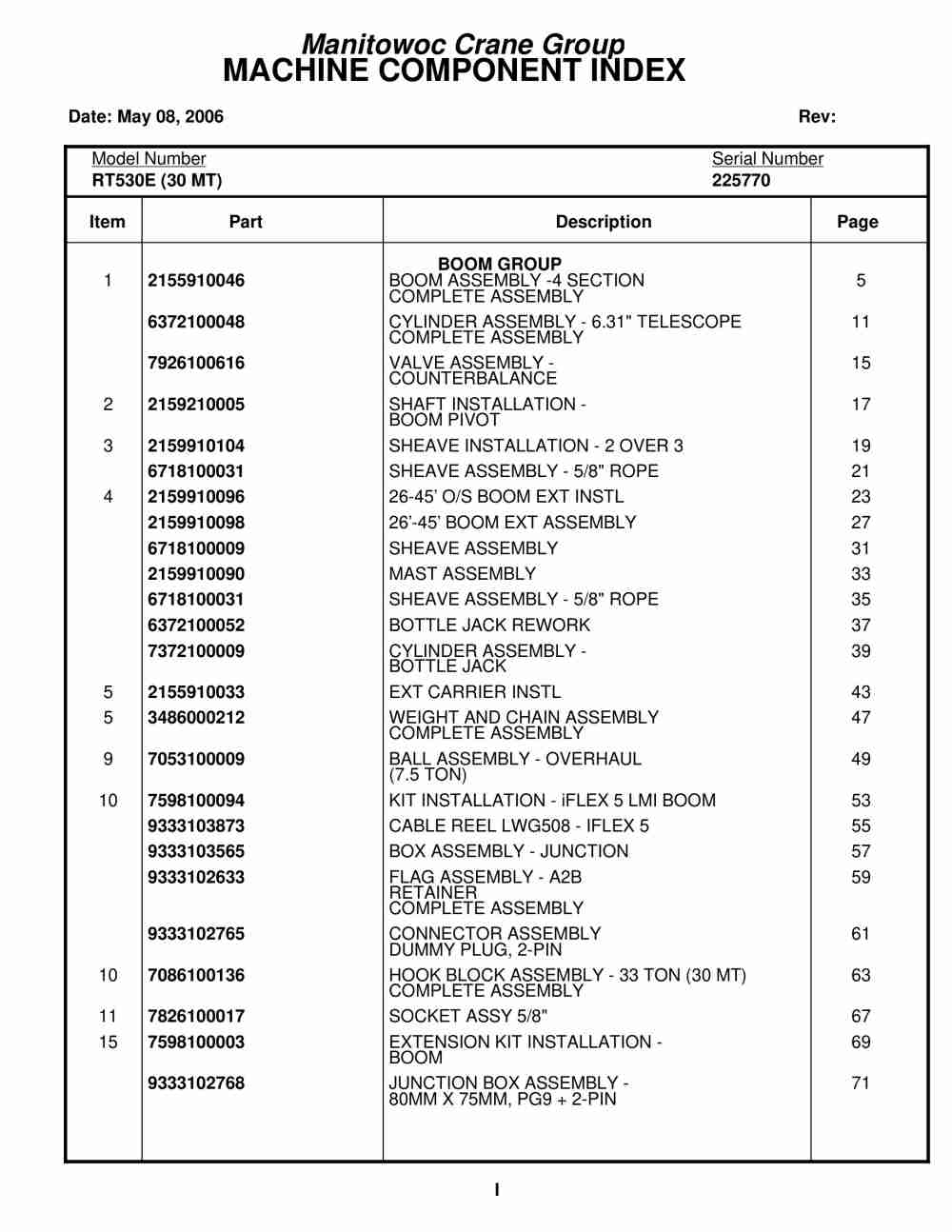 Grove RT530E Crane Parts Manual 225770 2006