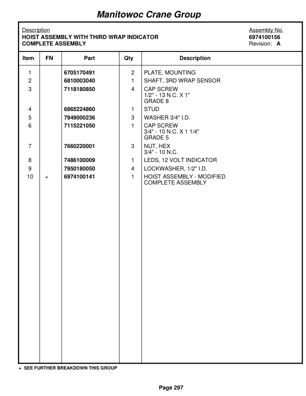 Grove RT530E Crane Parts Manual 225787 2006-2