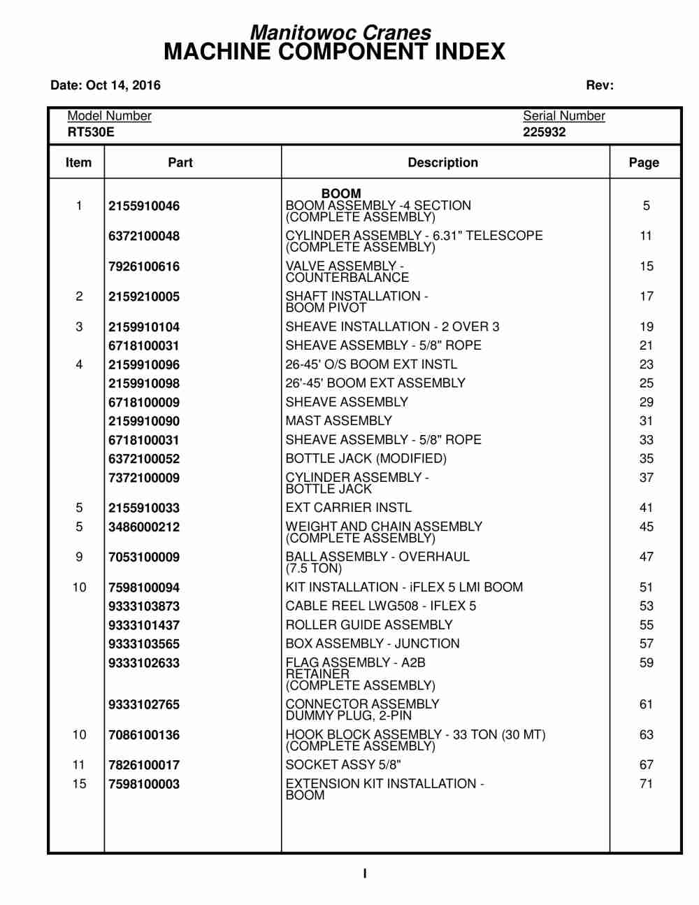 Grove RT530E Crane Parts Manual 225932 2016