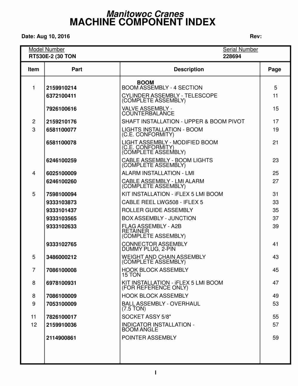 Grove RT530E Crane Parts Manual 228694 2016