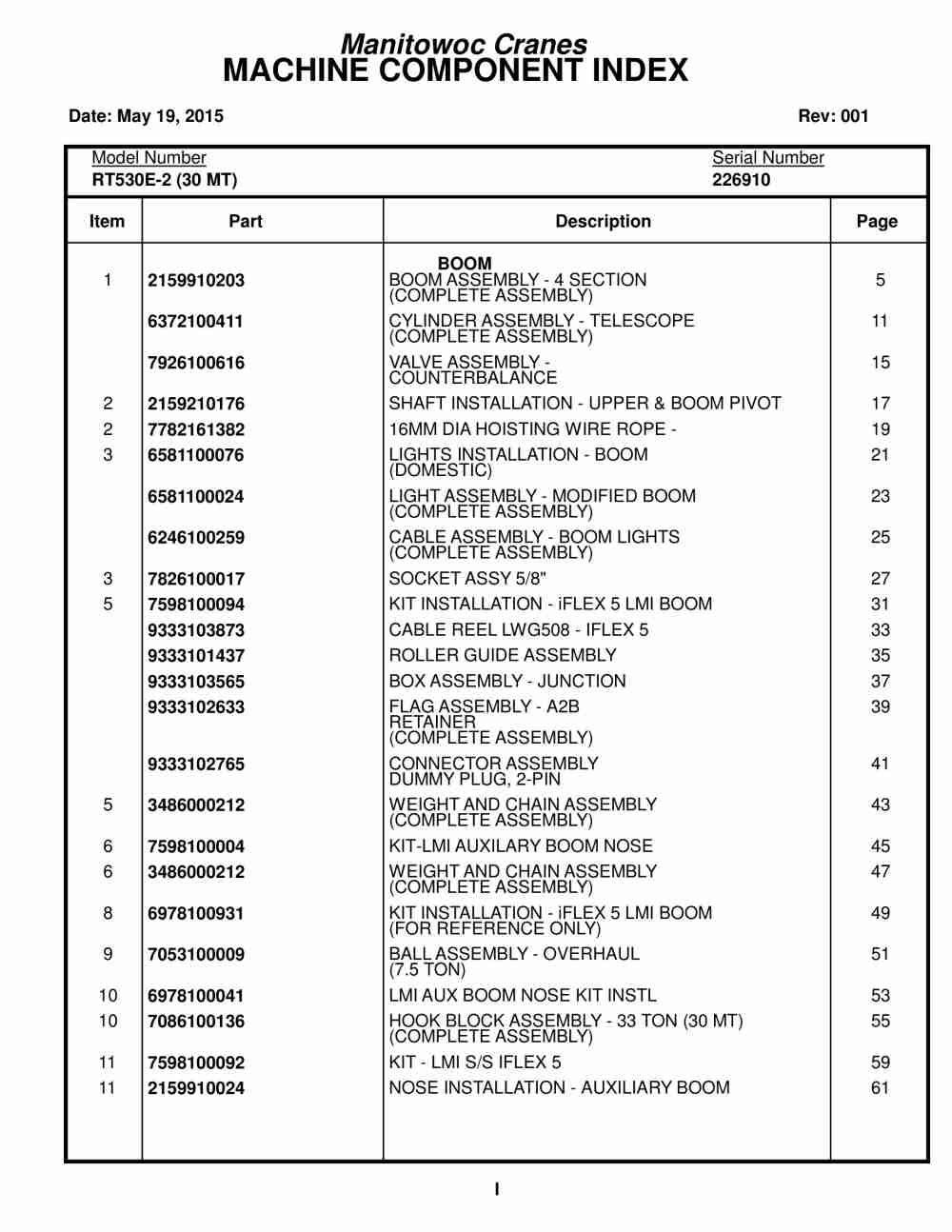 Grove RT530E2 Crane Parts Manual 226910 2015 1 Grove RT530E2 Crane Parts Manual 226910 2015