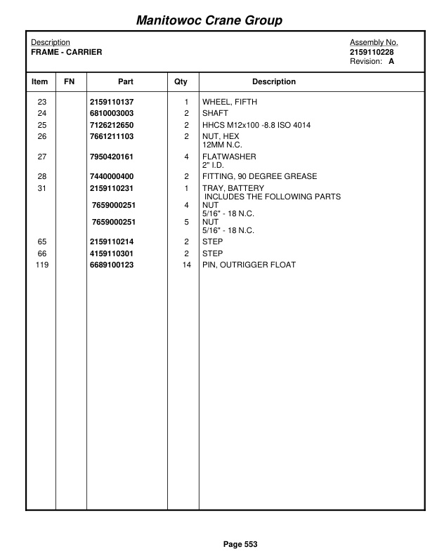 Grove RT530E2 Crane Parts Manual 227371 2007 3 Grove RT530E2 Crane Parts Manual 227371 2007-3