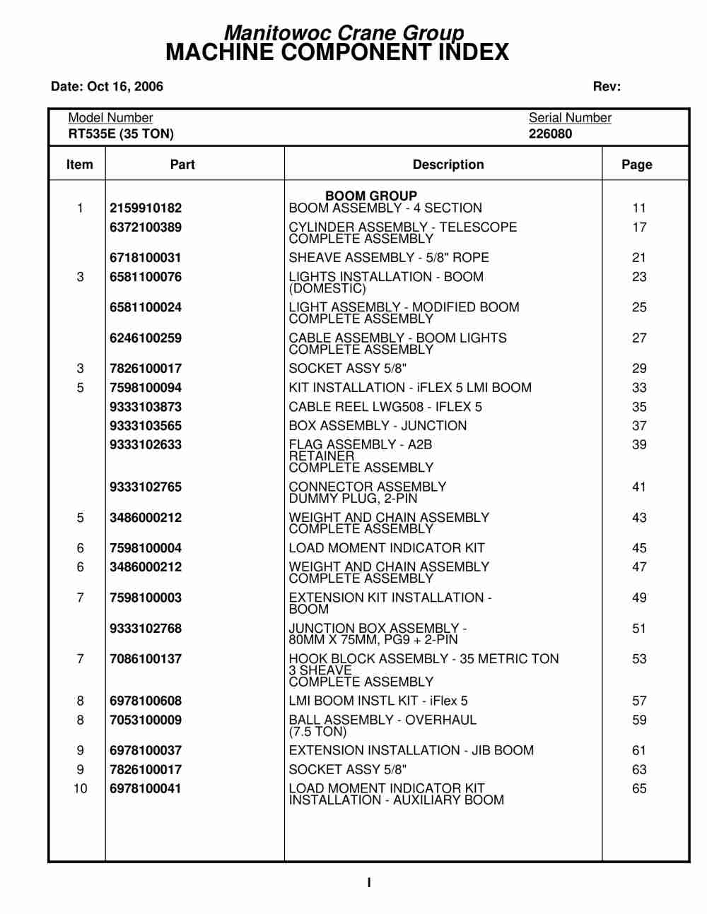 Grove RT535E Crane Parts Manual 226080 2006 1 Grove RT535E Crane Parts Manual 226080 2006