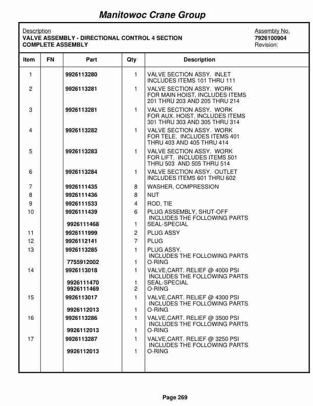 Grove RT535E Crane Parts Manual 226080 2006 2 Grove RT535E Crane Parts Manual 226080 2006-2
