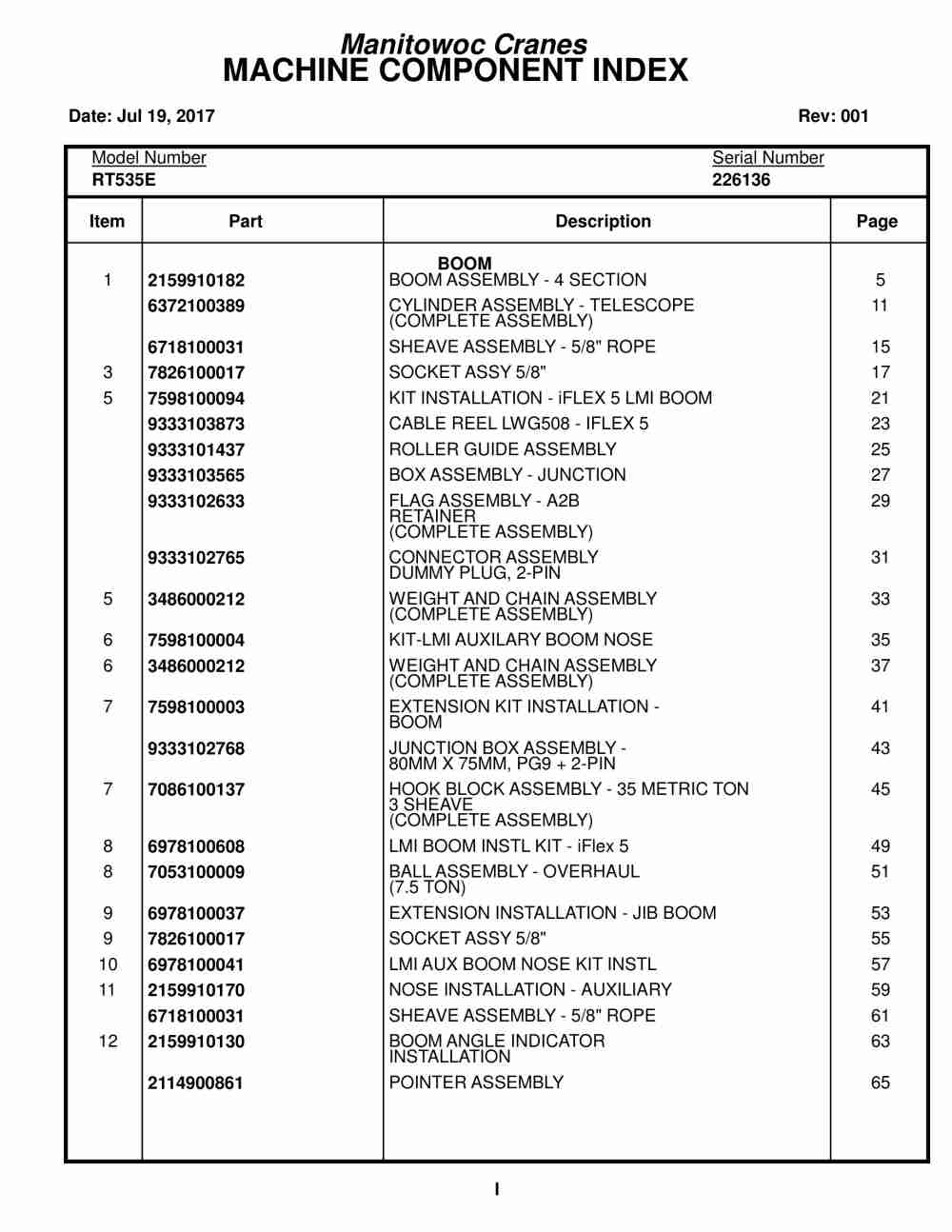 Grove RT535E Crane Parts Manual 226136 2017 1 Grove RT535E Crane Parts Manual 226136 2017