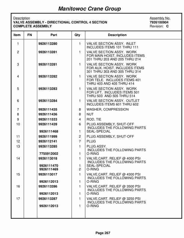 Grove RT535E Crane Parts Manual 226139 2006 2 Grove RT535E Crane Parts Manual 226139 2006-2