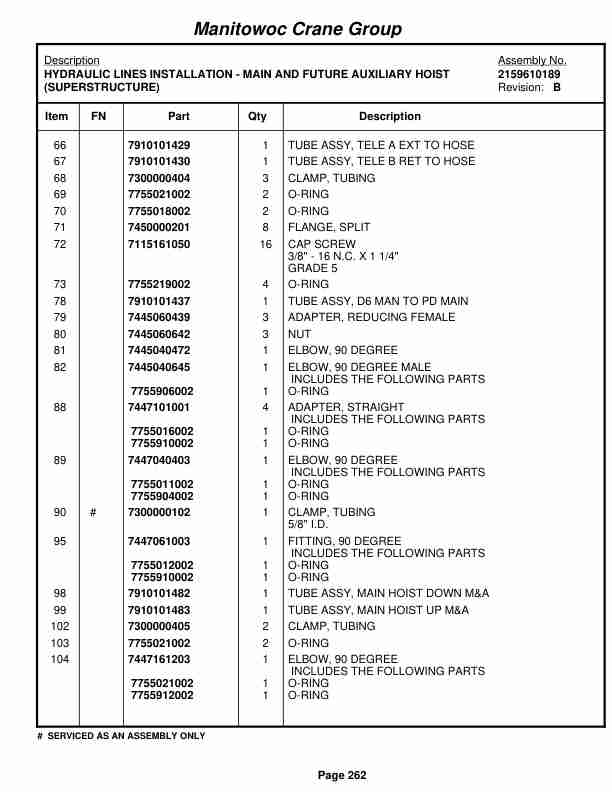 Grove RT535E Crane Parts Manual 226222 2006 2 Grove RT535E Crane Parts Manual 226222 2006-2