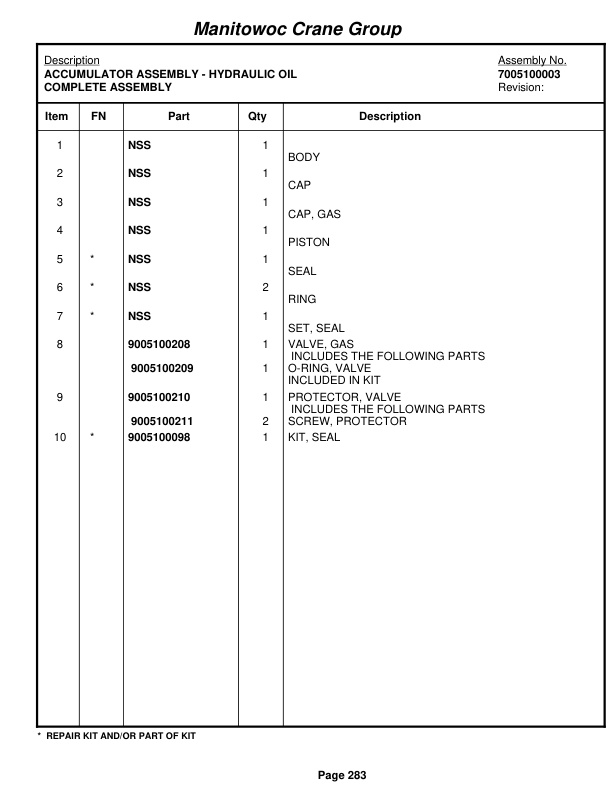 Grove RT540E Crane Parts Manual 226545 2007 2 Grove RT540E Crane Parts Manual 226545 2007-2