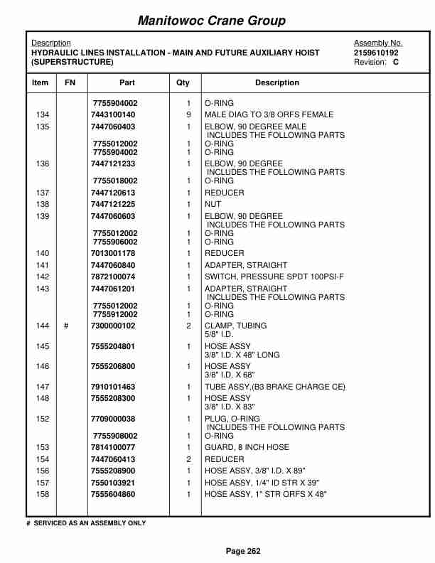 Grove RT540E Crane Parts Manual 226562 2007 2 Grove RT540E Crane Parts Manual 226562 2007-2