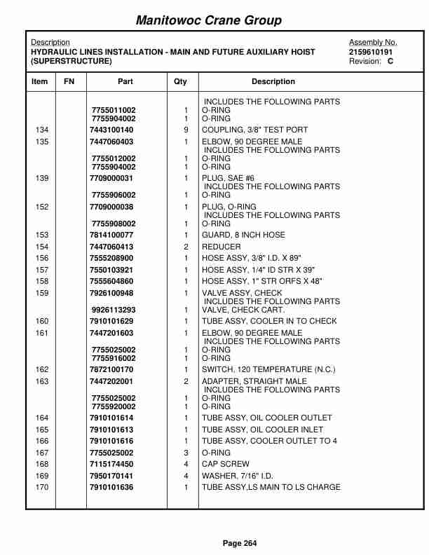 Grove RT540E Crane Parts Manual 227133 2007 2 Grove RT540E Crane Parts Manual 227133 2007-2