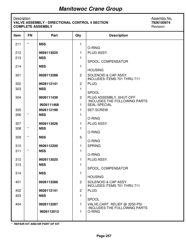 Grove RT540E Crane Parts Manual 227152 2007 2 Grove RT540E Crane Parts Manual 227152 2007-2