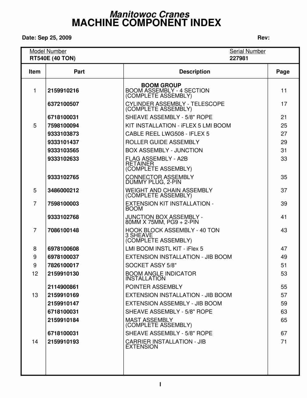 Grove RT540E Crane Parts Manual 227981 2009 1 Grove RT540E Crane Parts Manual 227981 2009